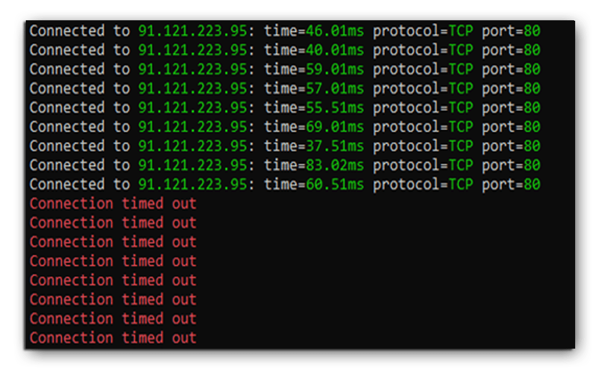 TCP Bypass